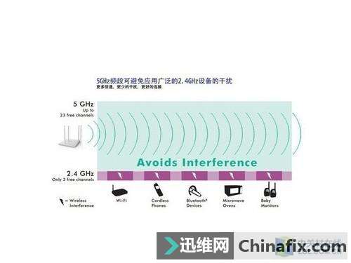 ˫Ƶ����Ƶ����״�� ��Щ����·������ѡ˭��