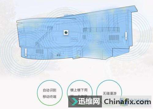 ˫Ƶ����Ƶ����״�� ��Щ����·������ѡ˭��