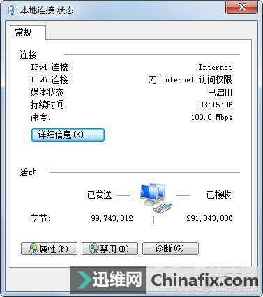 Win7ƻӵĸ㶨ʽ