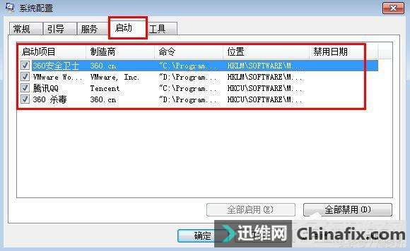 开机超慢,还自动启动了一堆没用的软件?Win7修改电脑启动项的方式