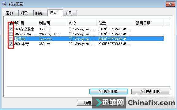 开机超慢,还自动启动了一堆没用的软件?Win7修改电脑启动项的方式