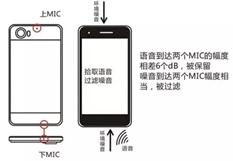 iPhone背部这个小孔,千万别去捅!捅了就出事