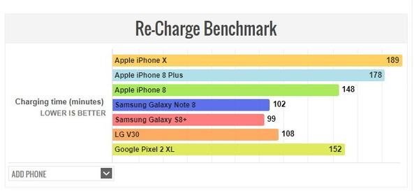 صͳiPhone Xֵ͸ˣ
