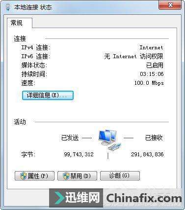 Win7ƻӵĸ㶨ʽ
