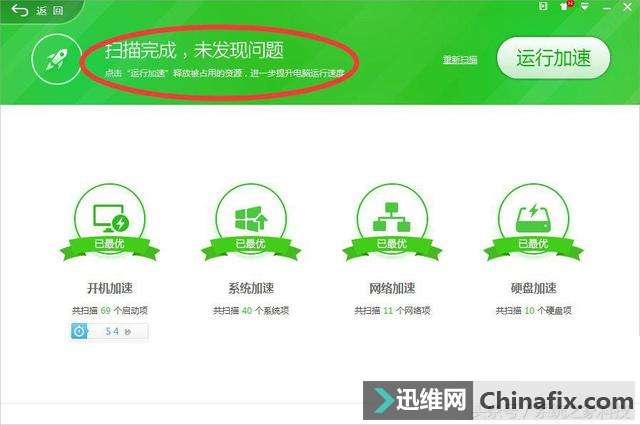 Win7Դҳٶô죿
