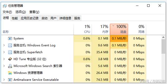 硬盘占用莫名100%?电脑卡慢终极解惑