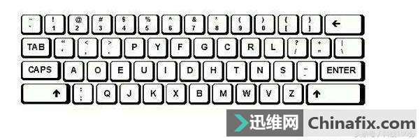 电脑键盘不按顺序排列原因竟是为了让100多年前的打字机流畅键