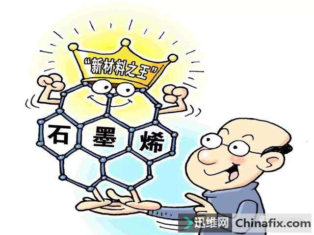 神奇的超级电池在中国诞生！仅需要15分钟就可以完成手机充电！