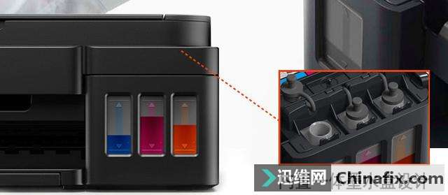 新买的佳能g1800打印机不工作电源灯闪烁,塞一点纸就搞定!