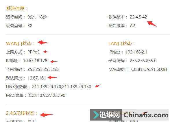 三分钟搞定轻松刷斐讯路由器k2系统刷机,已经测验含固件