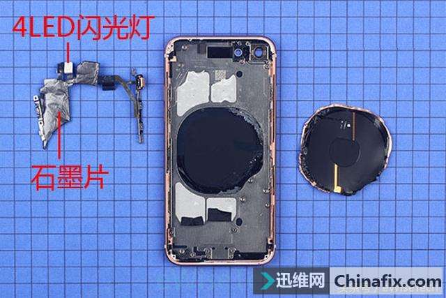 iPhone8拆解,内部布局变化不大