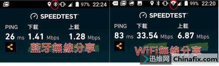 汾Щǳ̸5.0  Wifi ķֱ