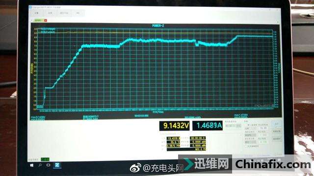 ƻƻiOS11.2֧7.5W߿似йʦɹpojie