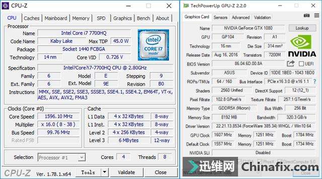 GTX 1080Կ ˶ROG STRIX S7VIϷ