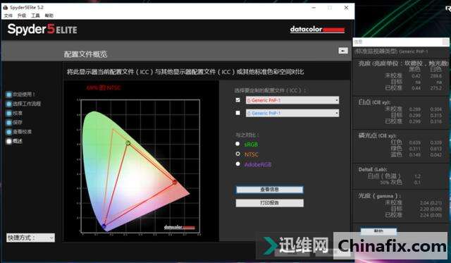 GTX 1080Կ ˶ROG STRIX S7VIϷ