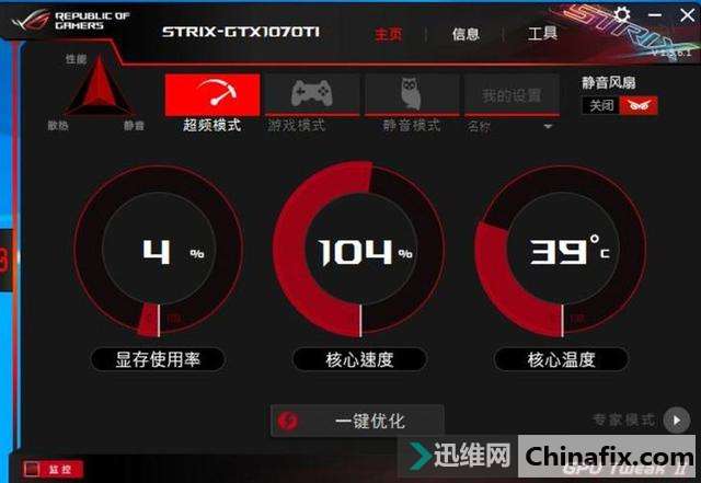 ֻ ˶ROG STRIX GTX 1070TiԿ