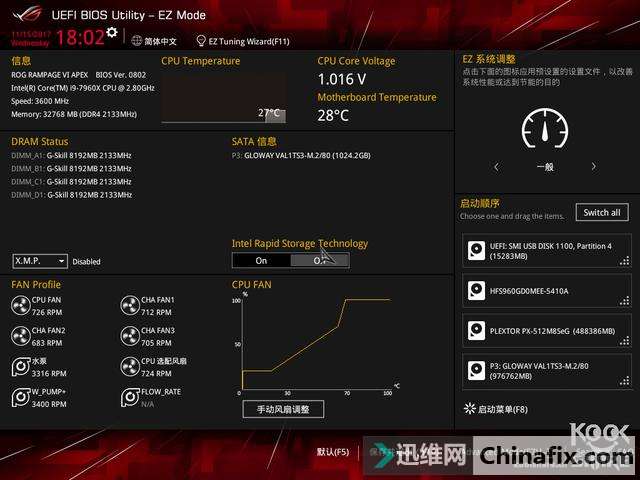 Asus 华硕 Rampage VI Apex R6A 主板测评