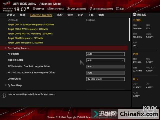 Asus 华硕 Rampage VI Apex R6A 主板测评