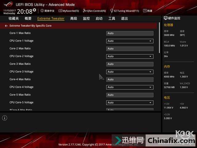 Asus 华硕 Rampage VI Apex R6A 主板测评