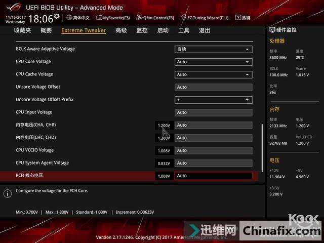 Asus 华硕 Rampage VI Apex R6A 主板测评