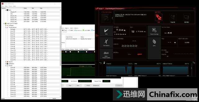Asus 华硕 Rampage VI Apex R6A 主板测评