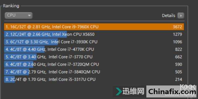 Asus 华硕 Rampage VI Apex R6A 主板测评