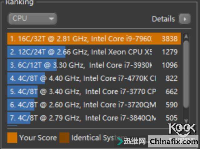 Asus 华硕 Rampage VI Apex R6A 主板测评