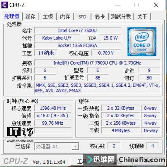 ThinkPad 25ʼǱ