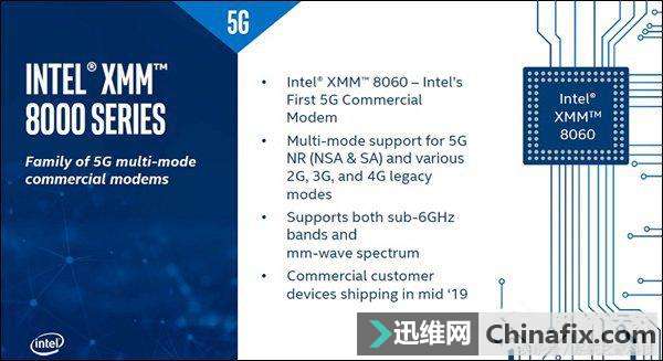 ٣Intel5GоƬXMM 8060