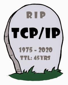TCP/IP Э飨ϣ