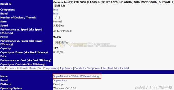 英特尔Z390主板首曝!