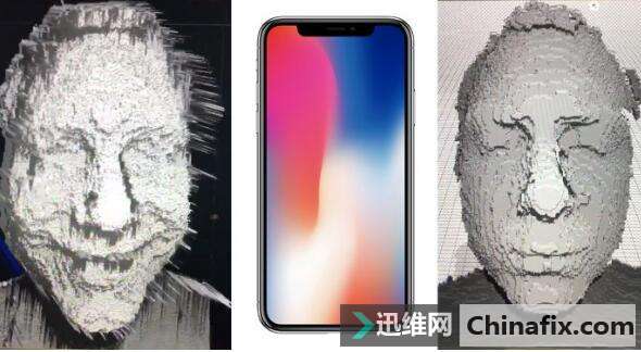 2Ŷ̬ͼiPhone Xͷɶ