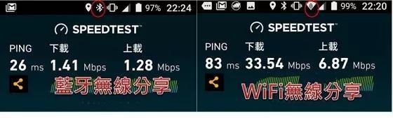 汾Щ5.0WiFiķֱ