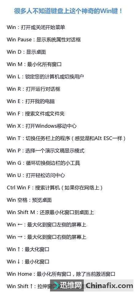 ɻ֪Win湦ܻ