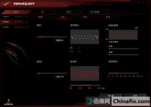 可更换上盖规划 ROG STRIX Evolve鼠标测评