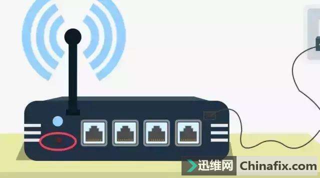 路由器这样放,家里无线WiFi速度快N倍!