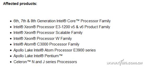 飡Intelֲ©