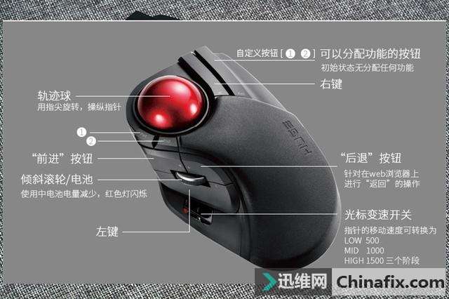 规划师为啥喜欢用这款无线鼠标,原来可以预防“鼠标手”