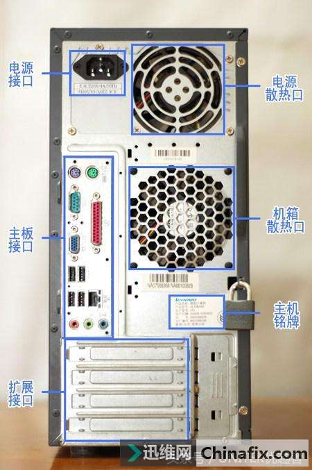 台式电脑主机背面接口全介绍各种接口知识扫盲