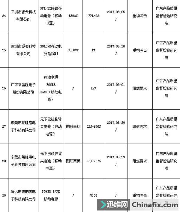 籦䡰籬䰮Զ⼸ƷƵĳ籦