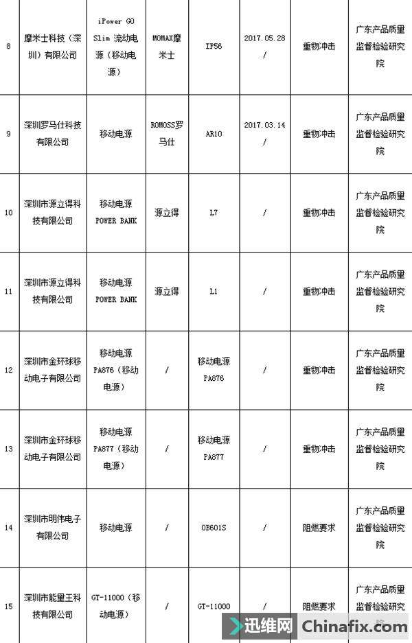 籦䡰籬䰮Զ⼸ƷƵĳ籦