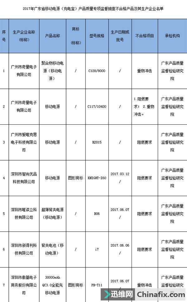 籦䡰籬䰮Զ⼸ƷƵĳ籦