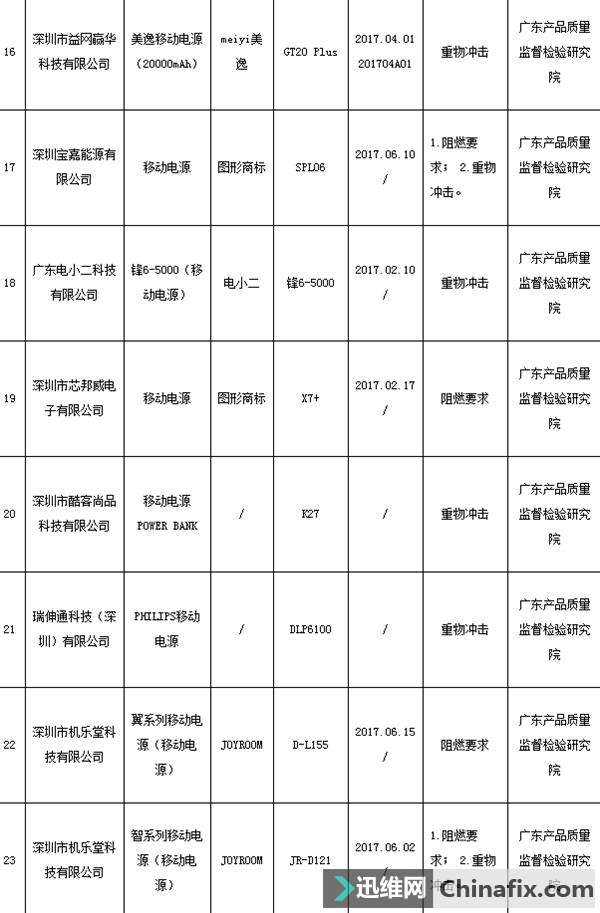 籦䡰籬䰮Զ⼸ƷƵĳ籦