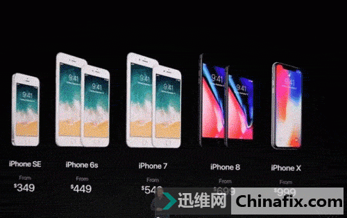 iPhoneXʼ3Gڴˣ׿4Gô