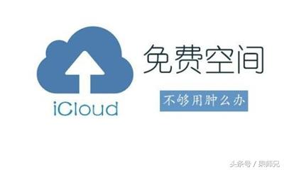 нiCloudٵڴ治ˣ