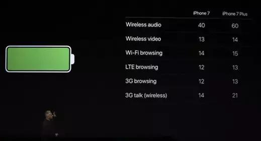 WiFi4G˭ĵ磿ܶûע⵽
