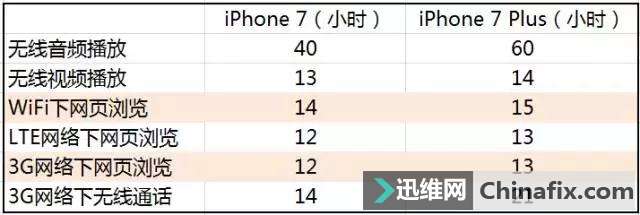 WiFi4G˭ĵ磿ܶûע⵽