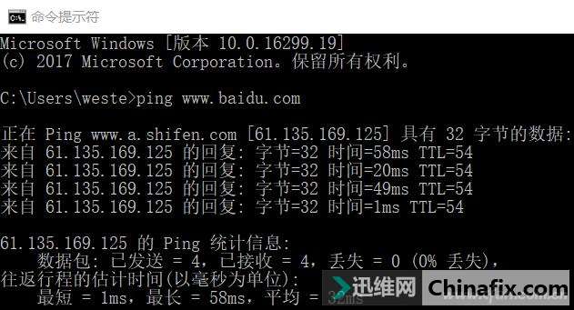 IPv6仧ڲˣͼ1