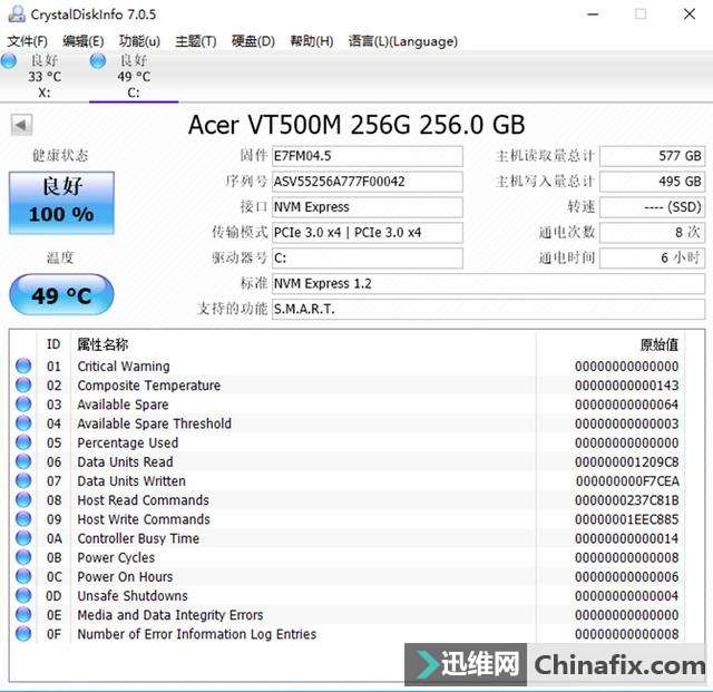 СڣACERVT500M-PRO M.2 SSD