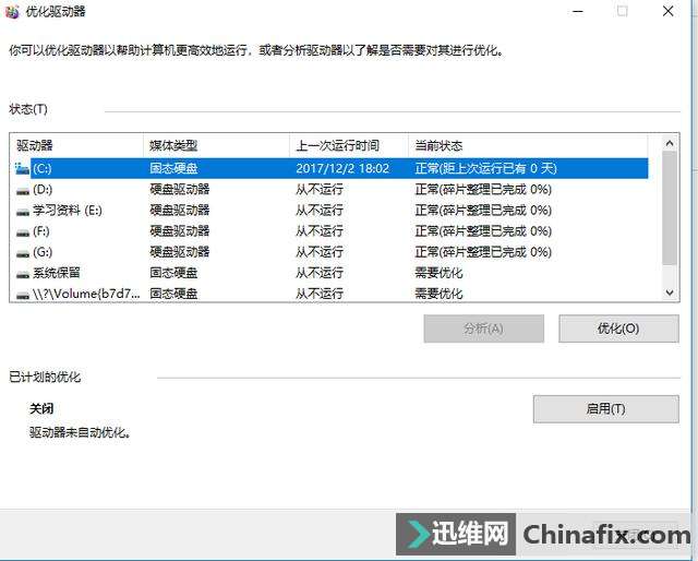 电脑蓝屏图片_电脑蓝屏的解决方法